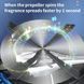 Автомобильный ароматизатор Вертолёт Vert-01 с солнечной панелью &bull; Ароматизатор-вентилятор для автомобиля 56442 фото 3