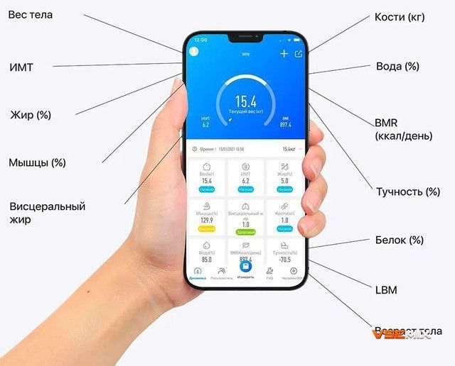 Розумні Bluetooth смарт-ваги електронні підлогові з додатком для смартфона до 180 кг 51963 фото